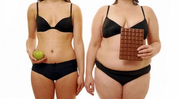 Liekā svara zaudēšana notiek, ierobežojot kaloriju patēriņu